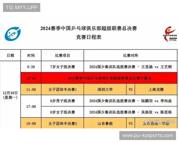 乒乓球联赛加强基层青少年赛季规划与赛程协调，乒乓球青少年锦标赛